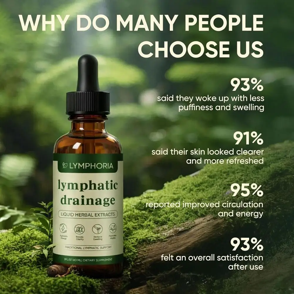 Lymphatic Drainage Support Liquid Drops – Natural Herbal Wellness Supplement - Image 7